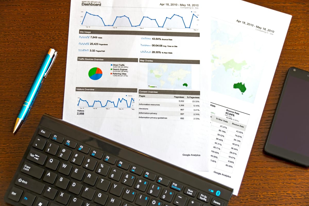 Market Survey Research: Definition, Methods & Benefits | Complete Guide