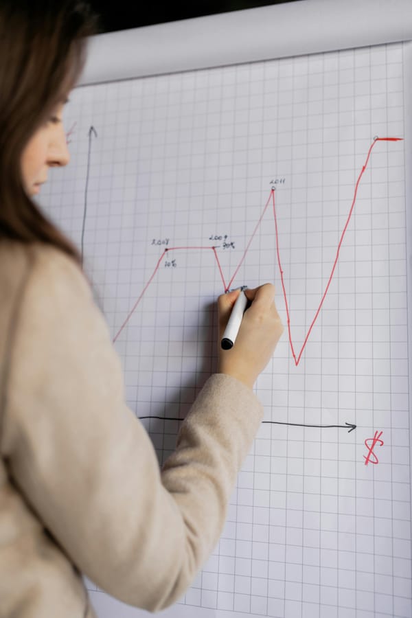Predictive Analytics: See the Future with Data-Driven Insights